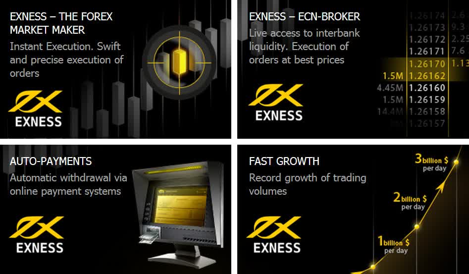 Exploring the Features of Exness Trade Server Exploring the Features of Exness Trade Server