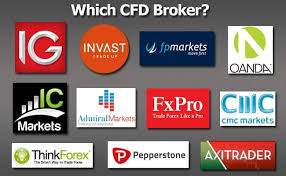 Discover the Best CFD Brokers in the Market 8