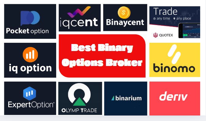Discover the Best Online Trading App Your Ultimate Guide