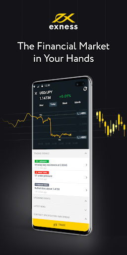 Maximize Your Trading Experience with Exness App For Android